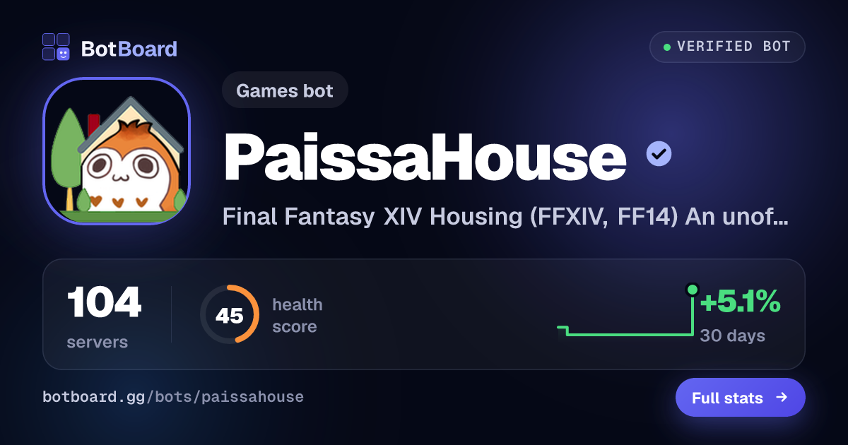 Share card for PaissaHouse