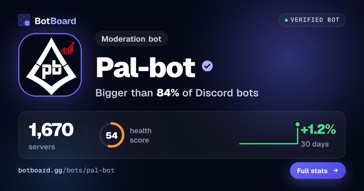 Share card for Pal-bot