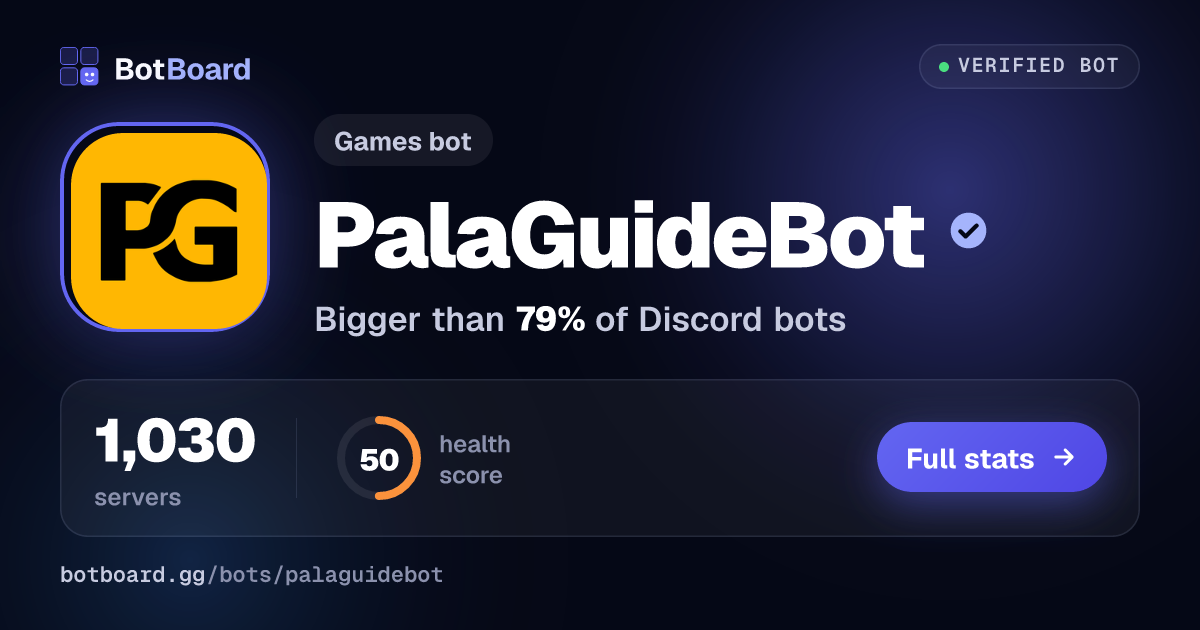 Share card for PalaGuideBot