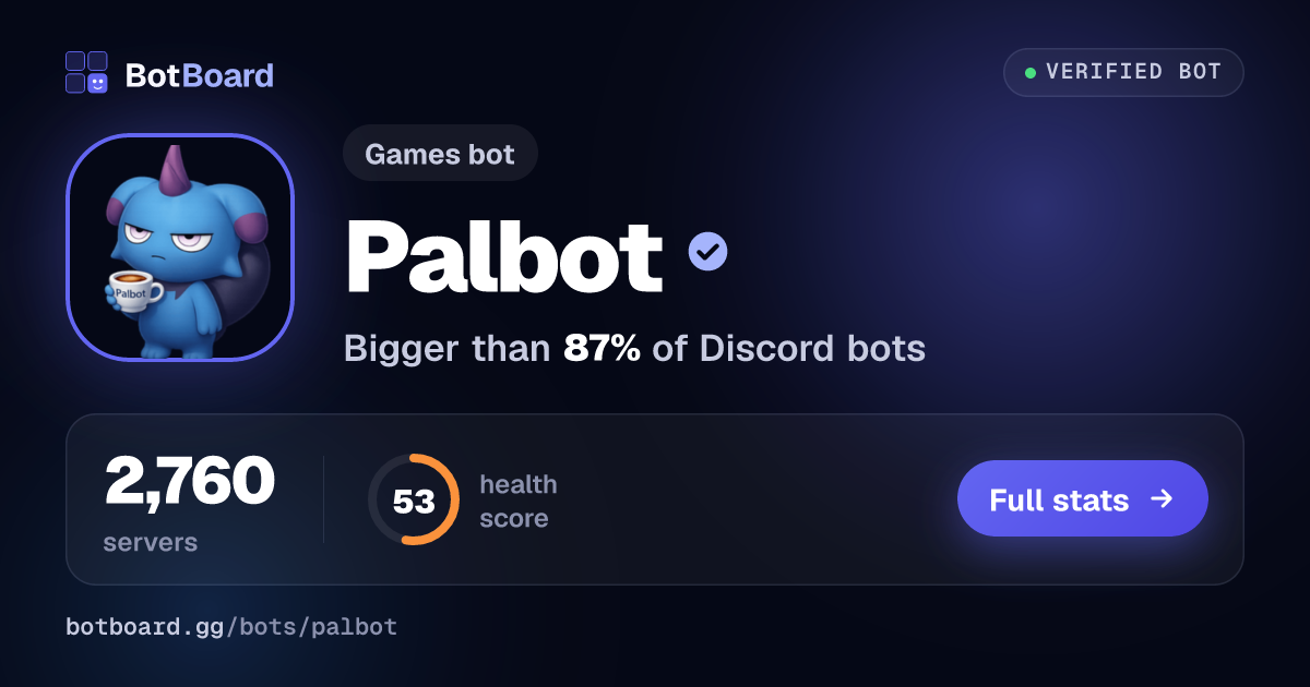 Share card for Palbot