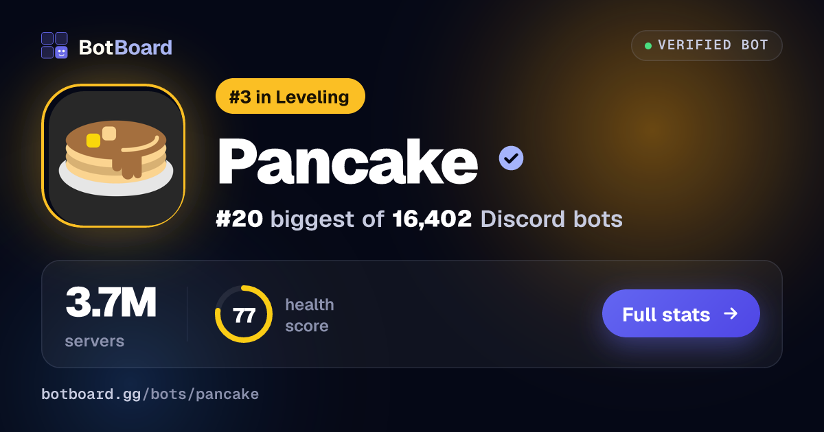 Share card for Pancake