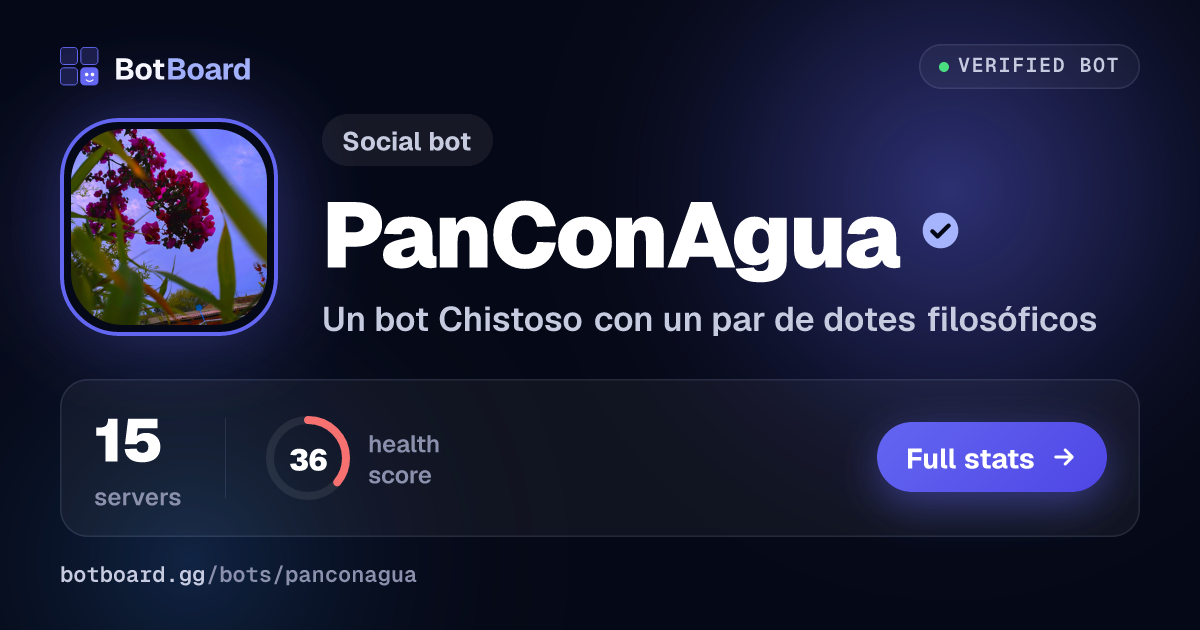 Share card for PanConAgua
