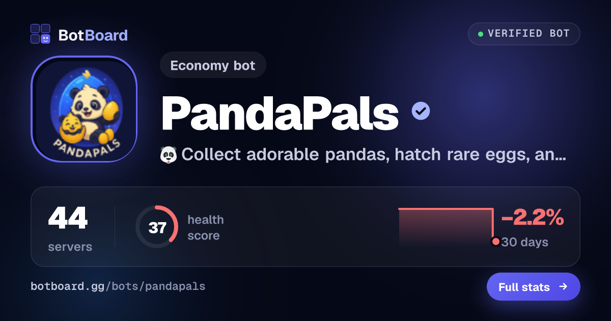 Share card for PandaPals