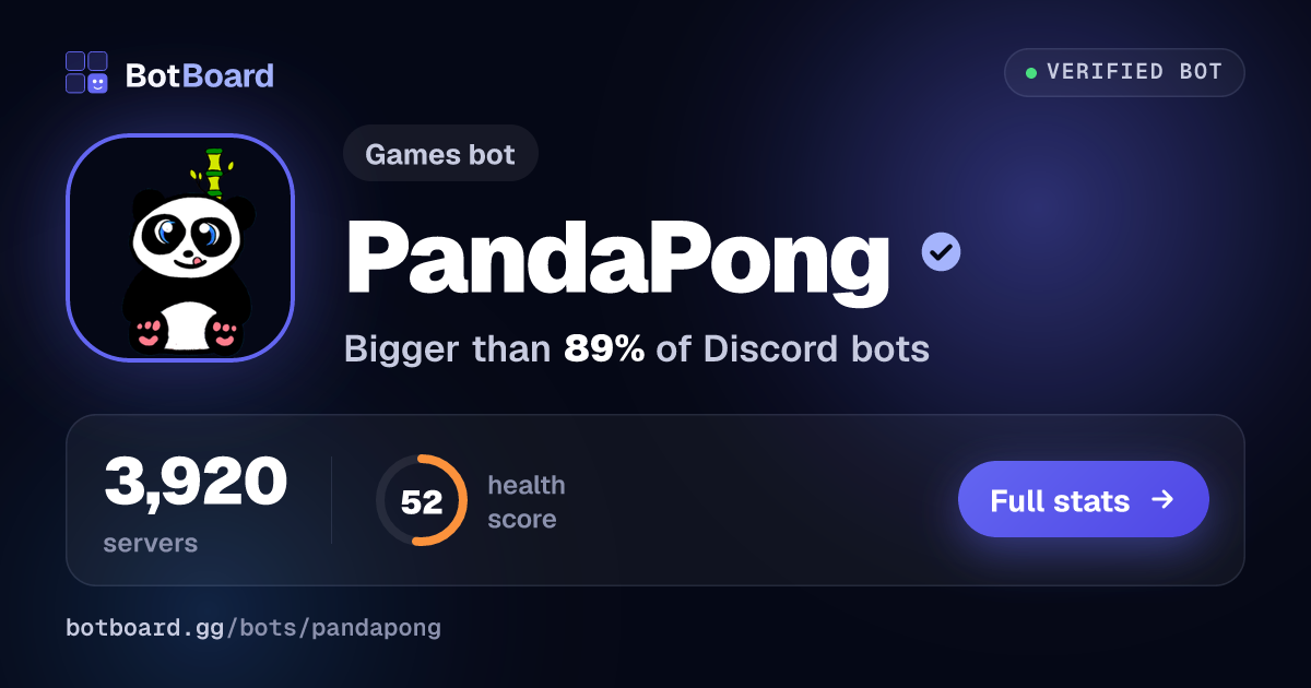 Share card for PandaPong