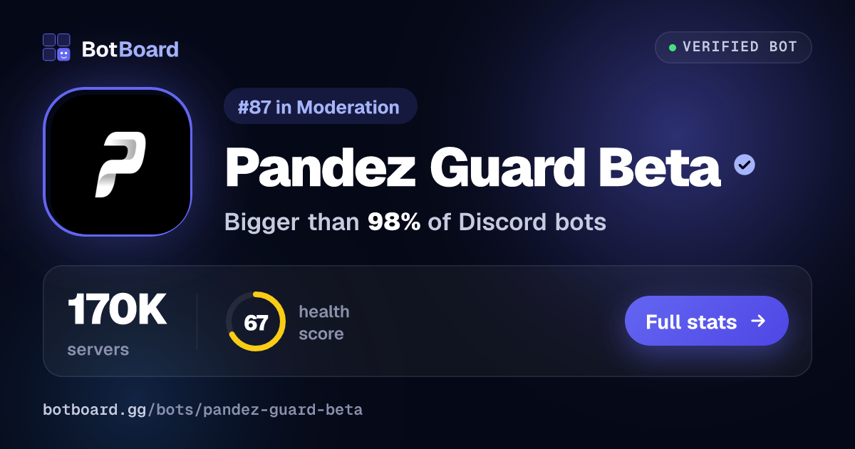 Share card for Pandez Guard Beta