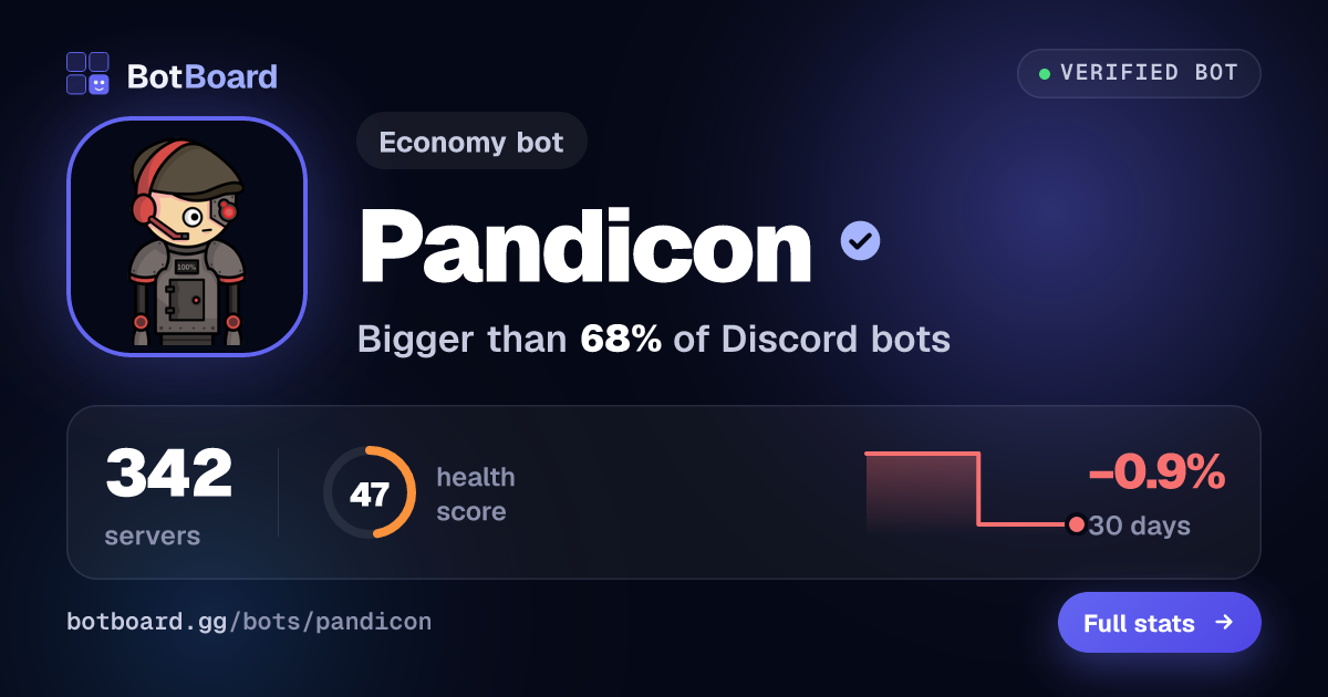 Share card for Pandicon