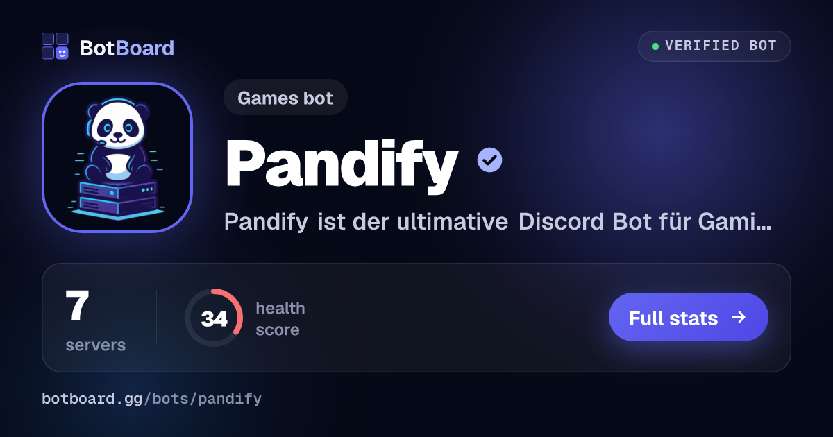 Share card for Pandify
