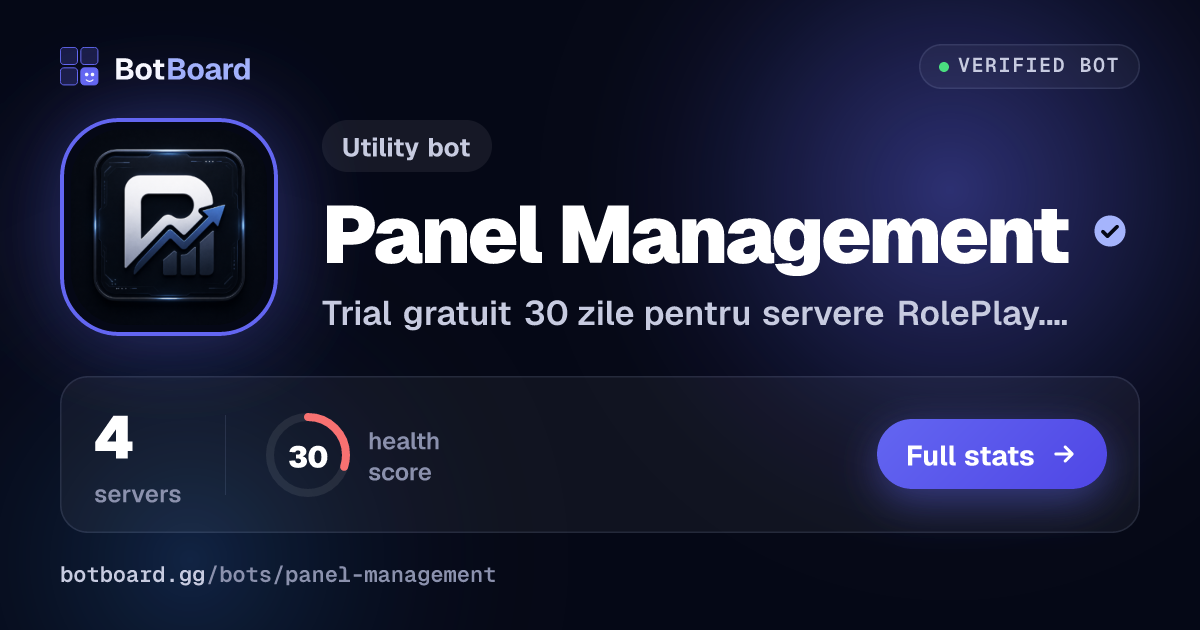 Share card for Panel Management