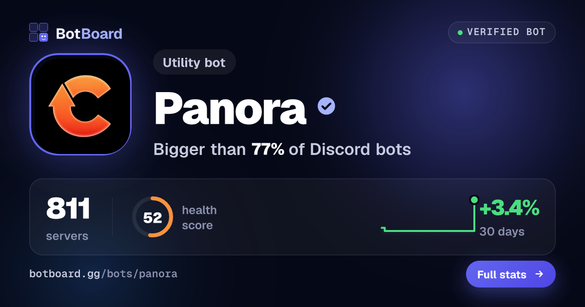 Share card for Panora
