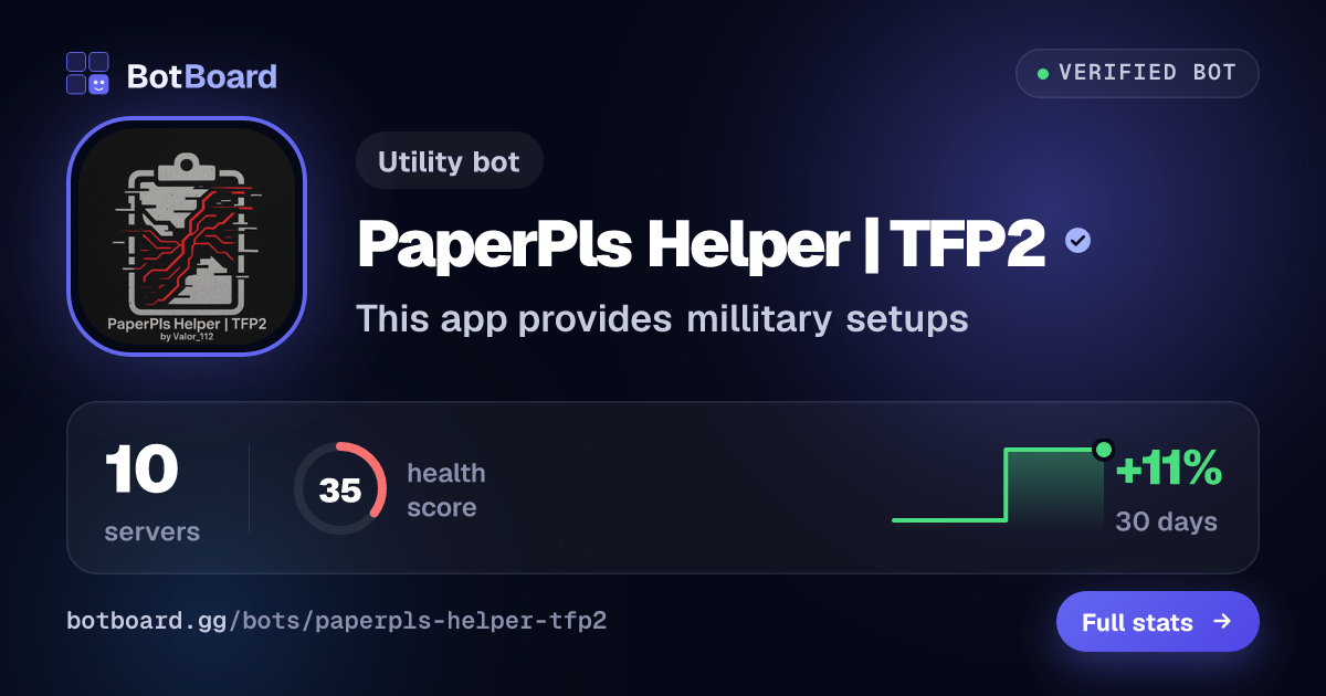 Share card for PaperPls Helper | TFP2