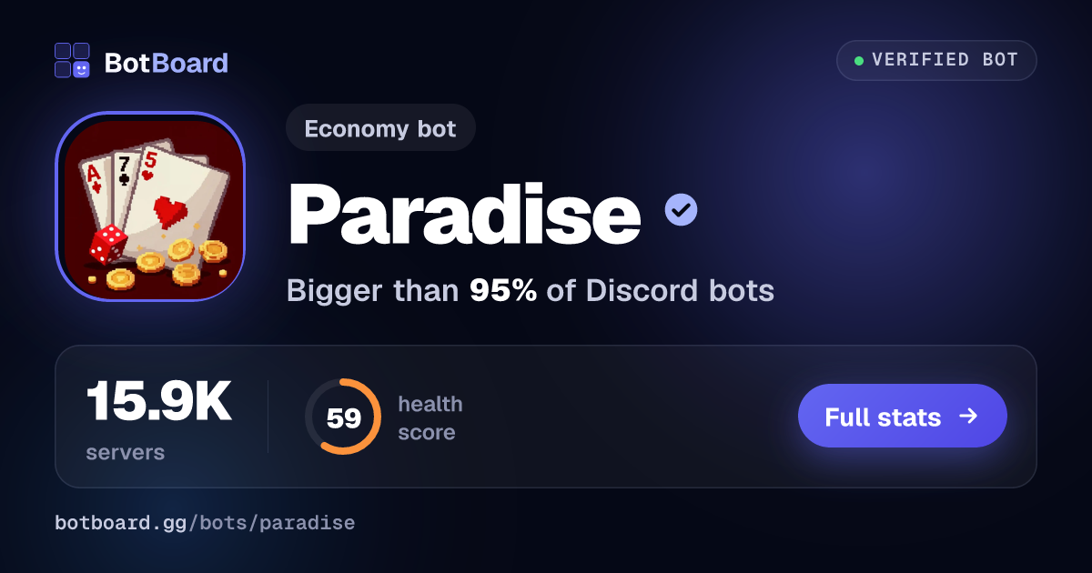 Share card for Paradise