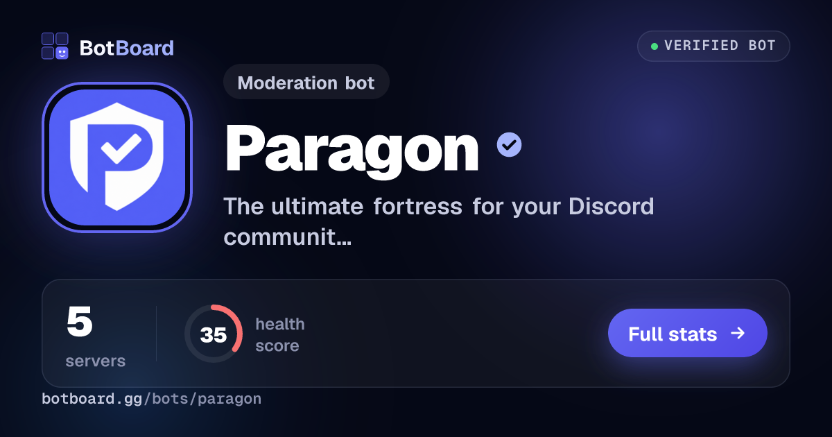 Share card for Paragon