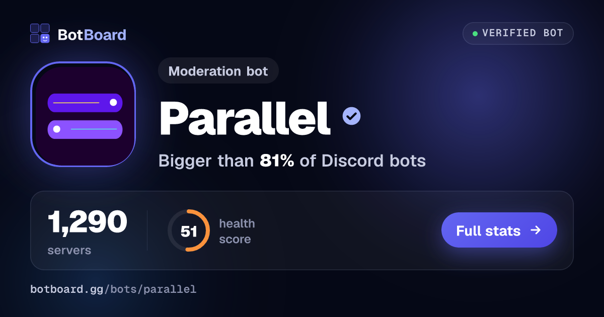 Share card for Parallel