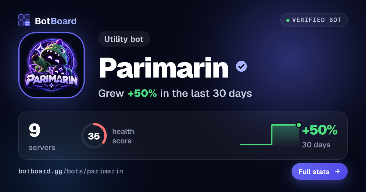 Share card for Parimarin