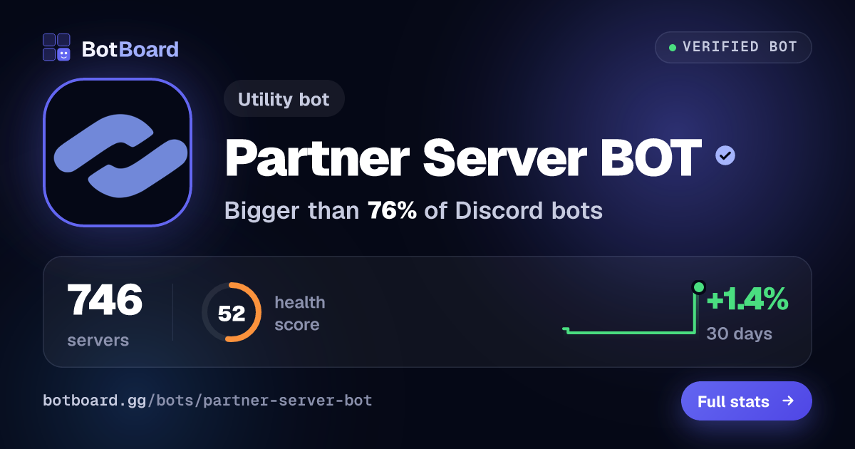 Share card for Partner Server BOT