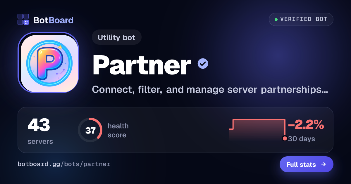 Share card for Partner