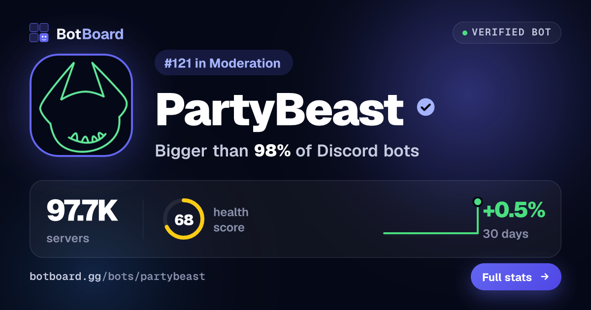 Share card for PartyBeast