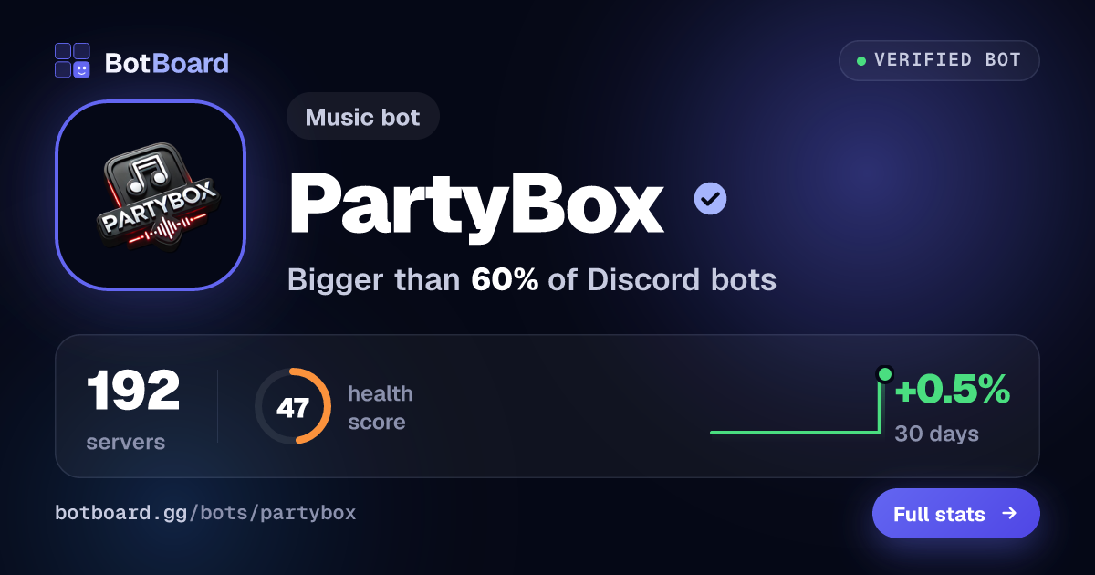 Share card for PartyBox