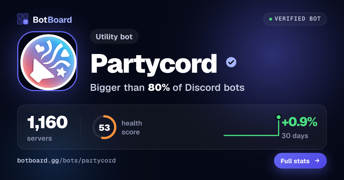 Share card for Partycord™
