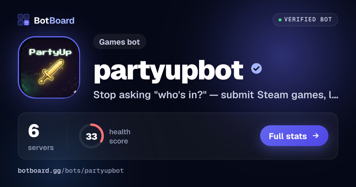Share card for partyupbot