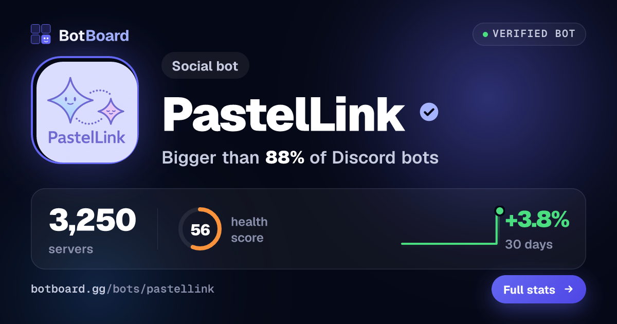 Share card for PastelLink