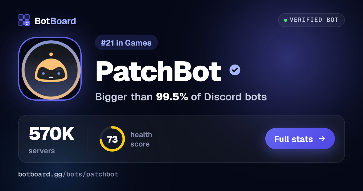 Share card for PatchBot