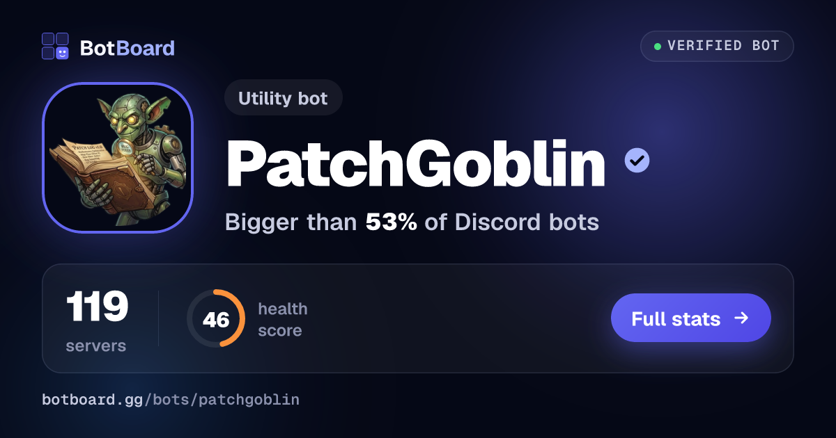 Share card for PatchGoblin