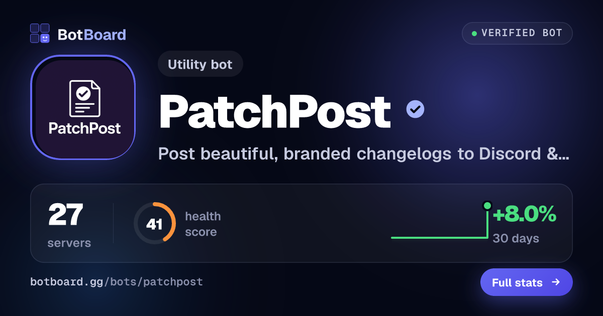 Share card for PatchPost