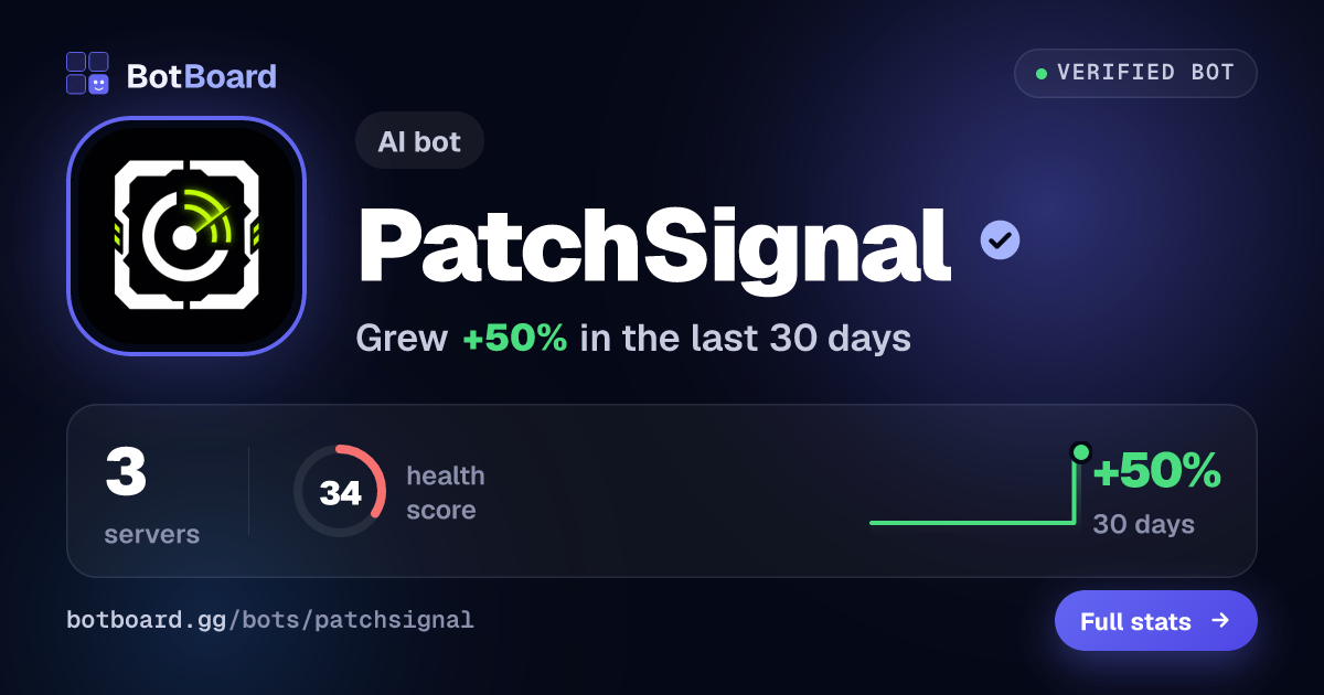 Share card for PatchSignal