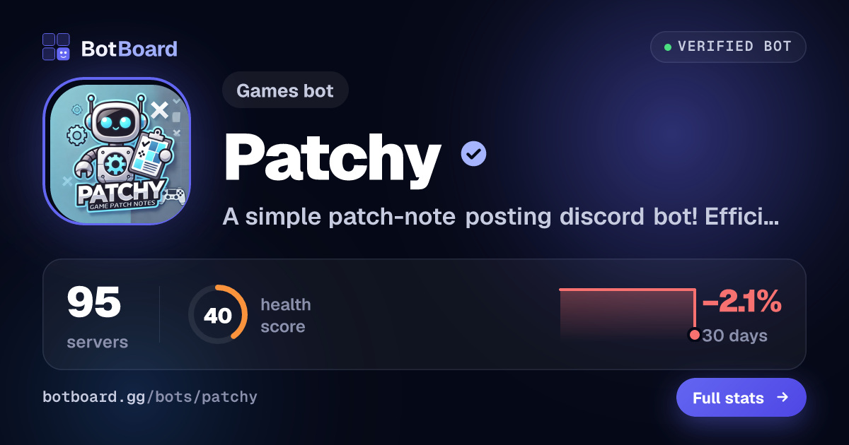 Share card for Patchy