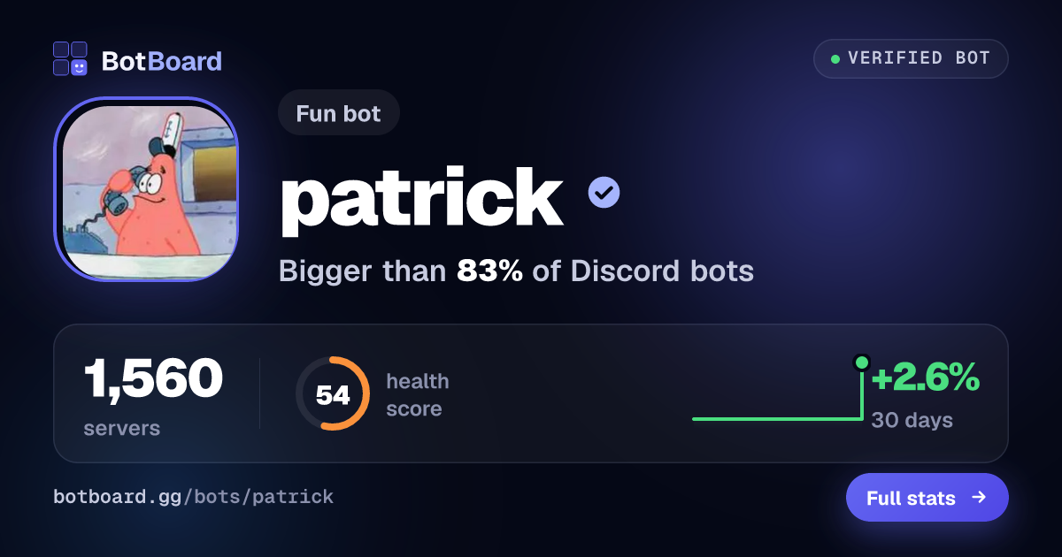 Share card for patrick