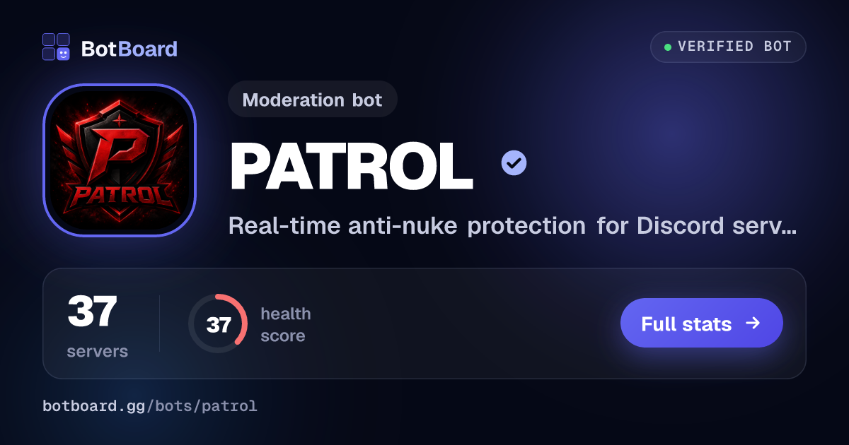 Share card for PATROL