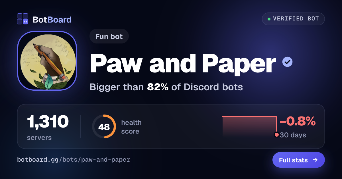 Share card for Paw and Paper