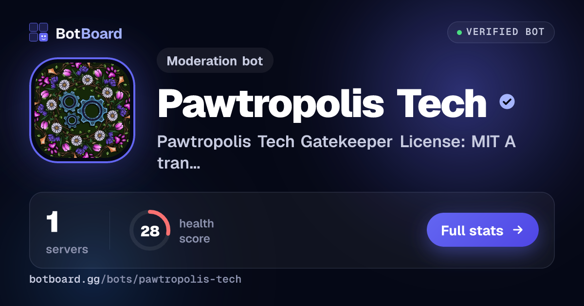 Share card for Pawtropolis Tech