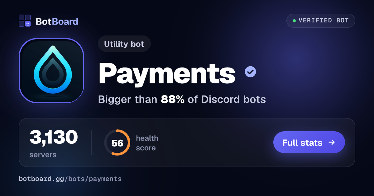 Share card for Payments