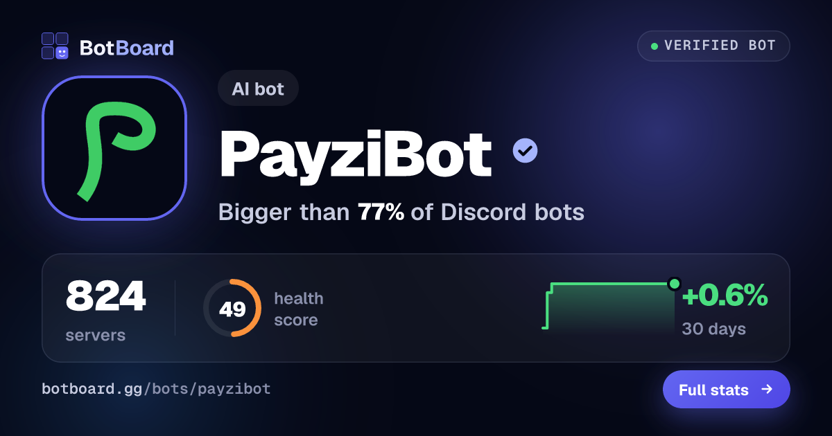 Share card for PayziBot