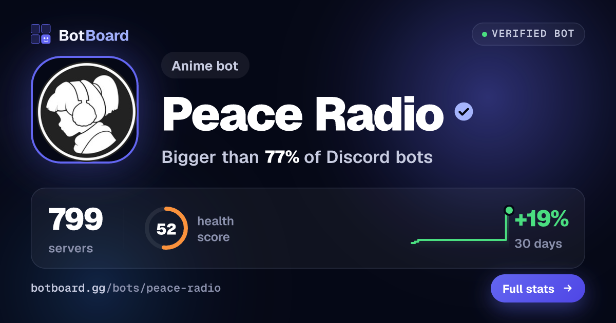 Share card for Peace Radio