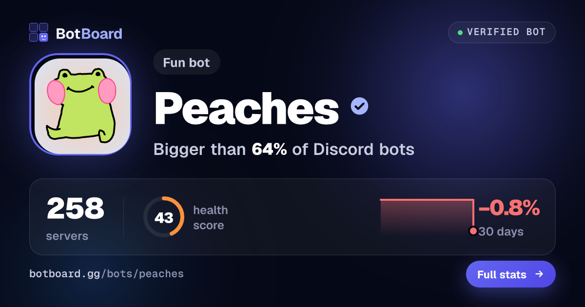 Share card for Peaches