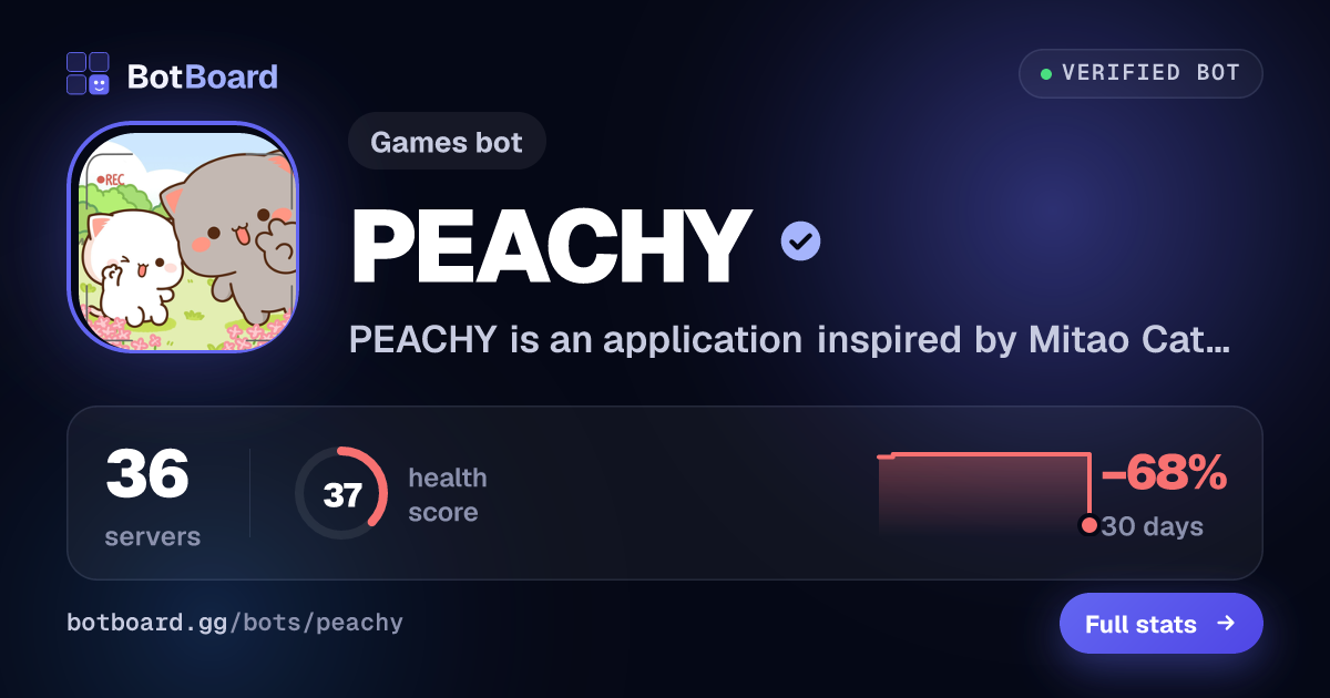 Share card for PEACHY