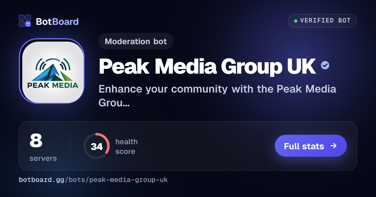Share card for Peak Media Group UK