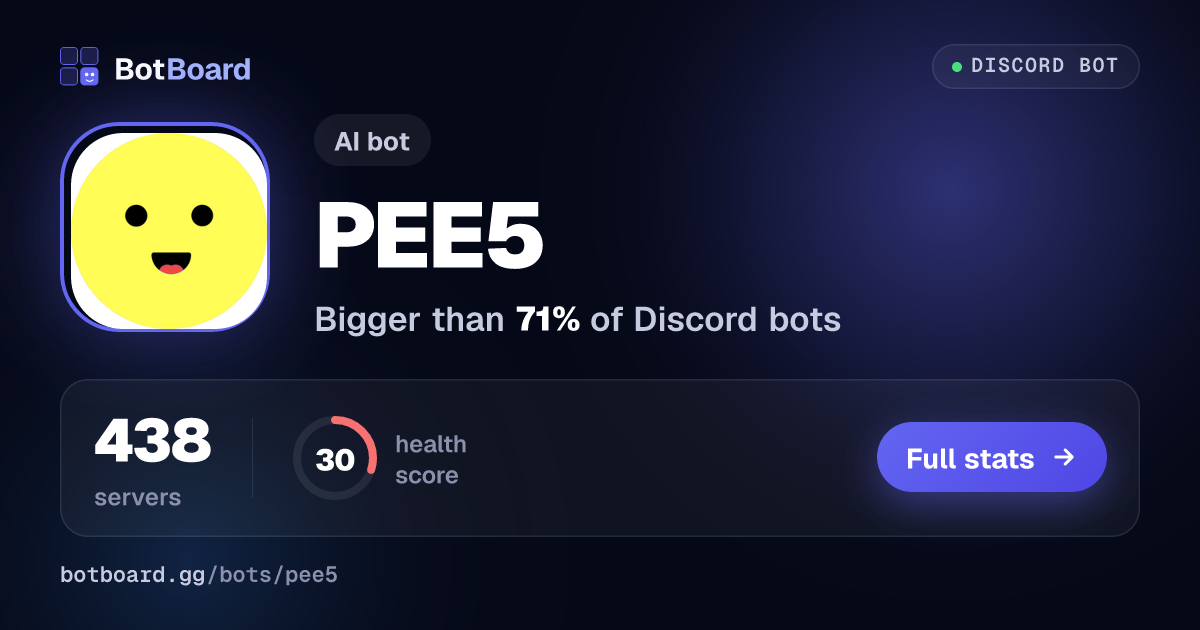 Share card for PEE5