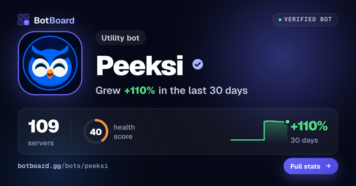 Share card for Peeksi