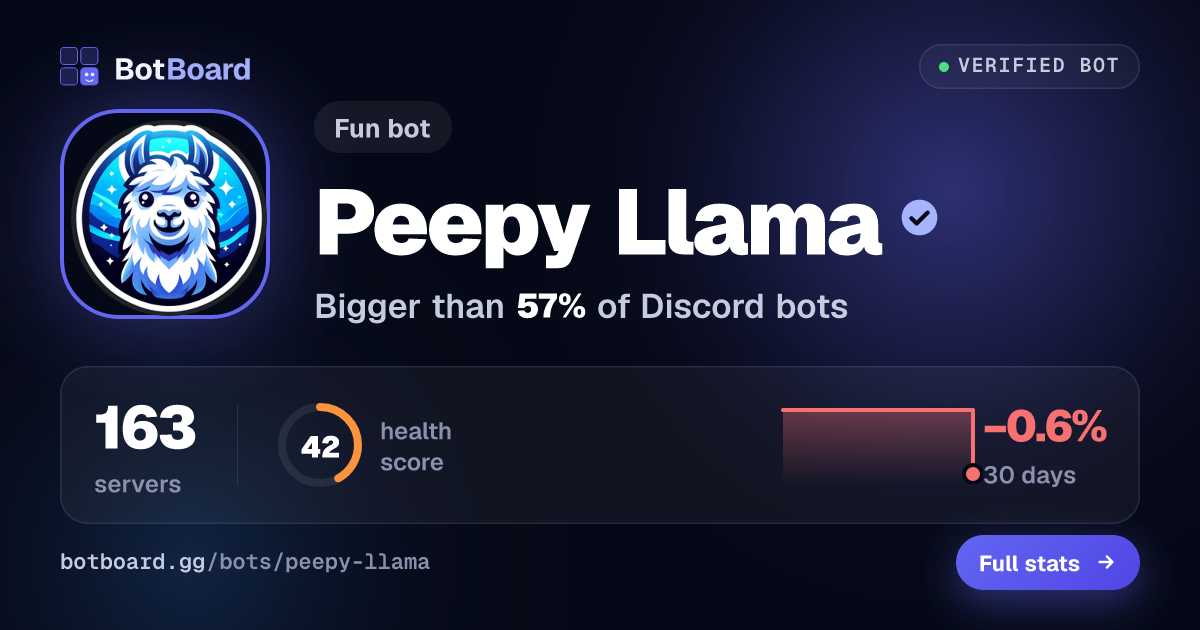 Share card for Peepy Llama