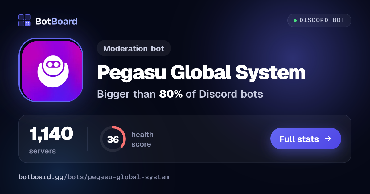 Share card for Pegasu Global System