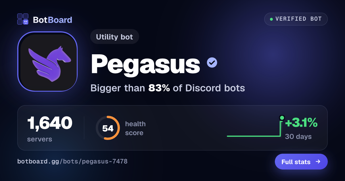 Share card for Pegasus