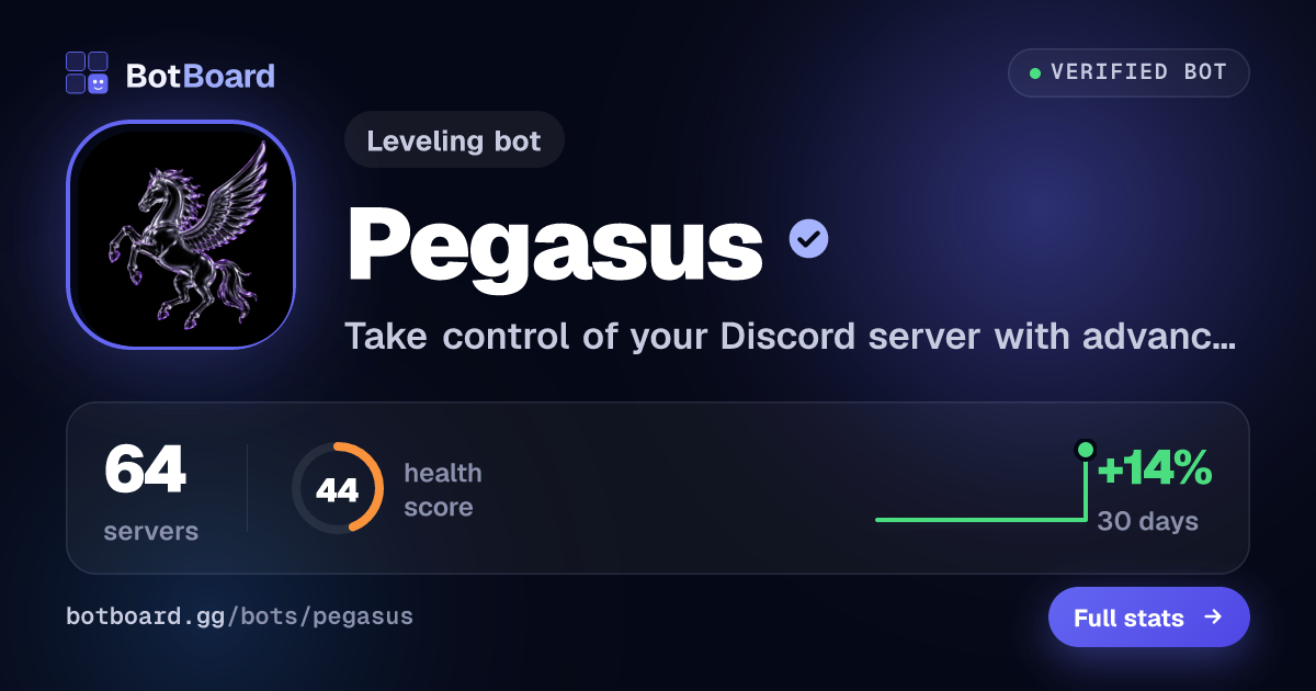 Share card for Pegasus