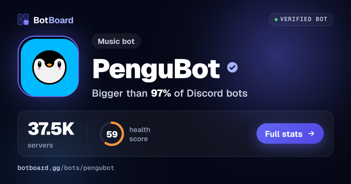 Share card for PenguBot