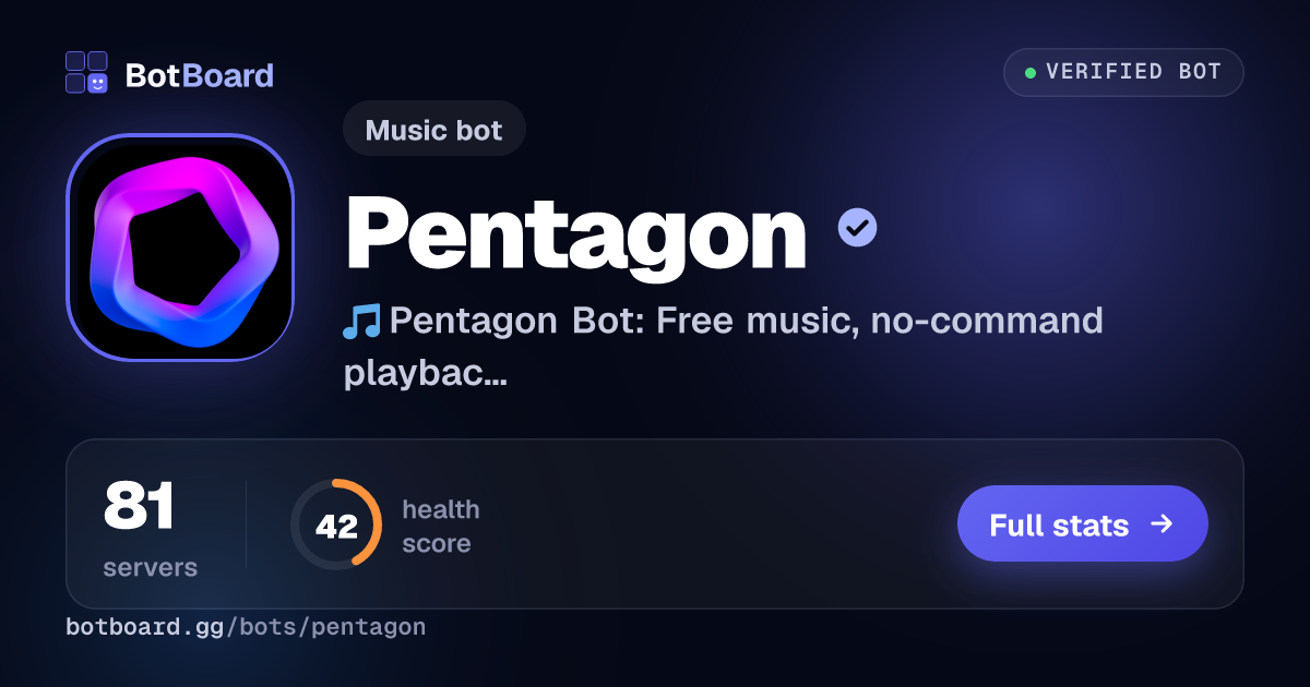 Share card for Pentagon