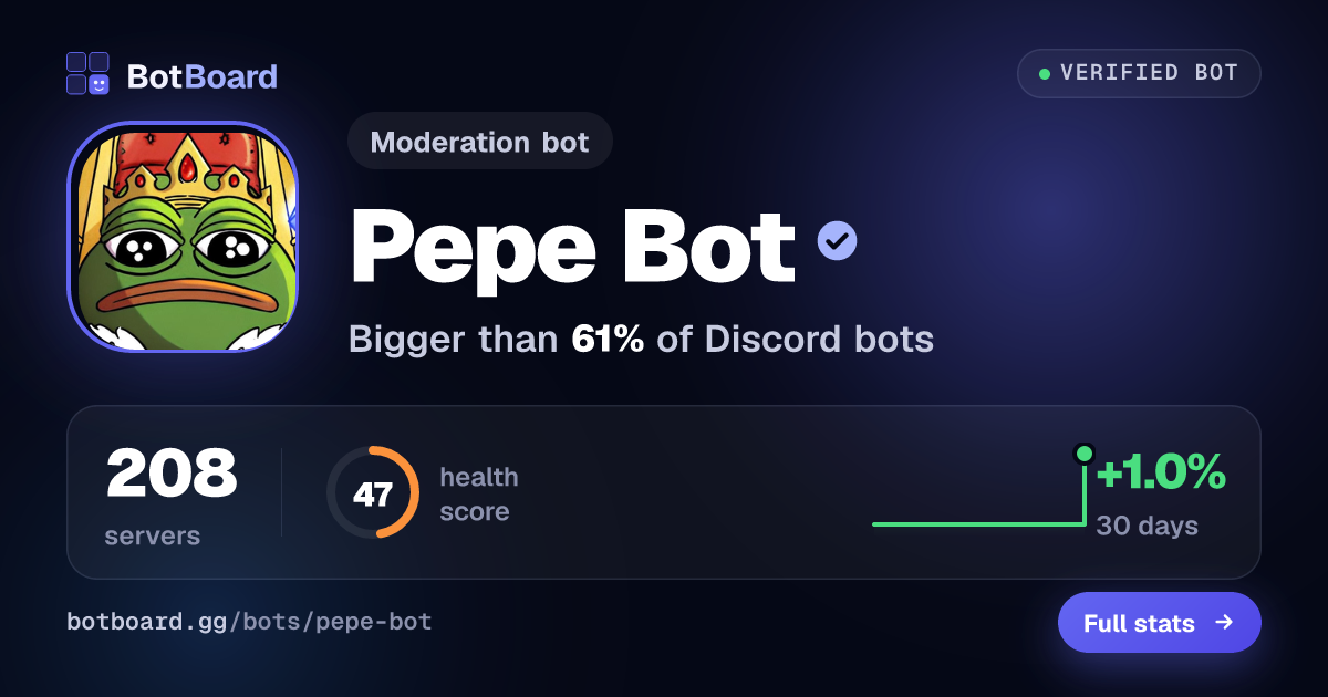 Share card for ⫍Pepe BOT⫎