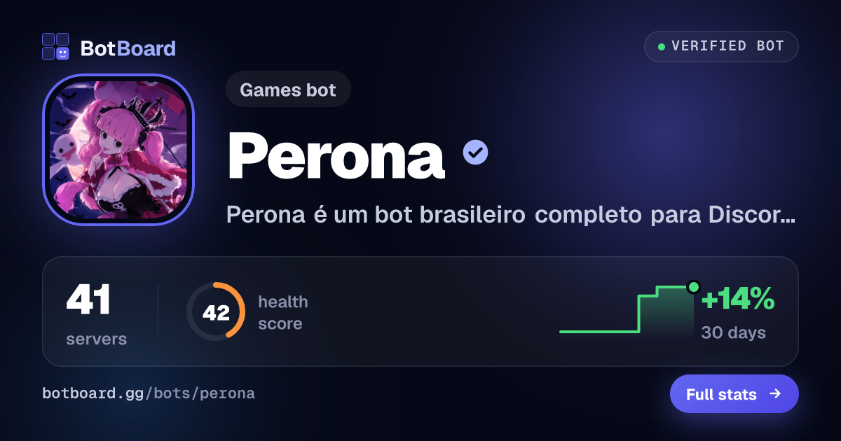 Share card for Perona